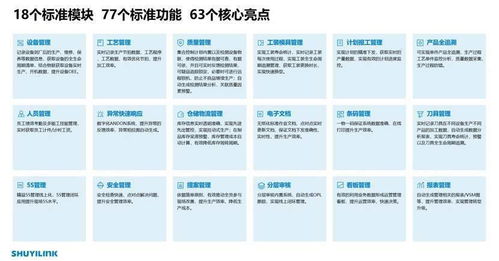 數益工聯完成億元級別A輪融資，推動離散制造業數字化標準化交付
